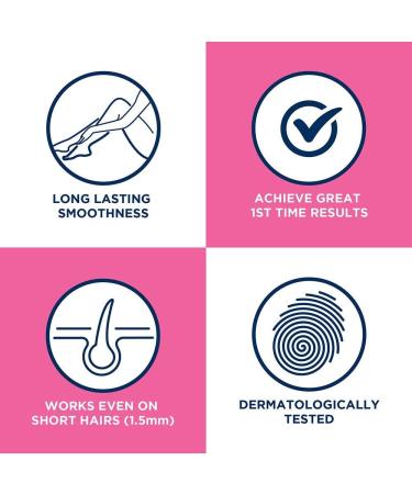 Veet Cold Wax Strips for Hair Removal - 40 Strips + 4 Finish Wipes - Normal Skin - Pack of 1 - Buy Online on GoSupps.com