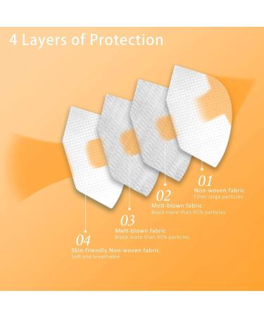 50Pcs Disposible_Face_Mask_Safety_Mask for Adults Breathable & Comfortable Protection 4-ly Non Woven with Elastic Ear-loop - Buy Online on GoSupps.com