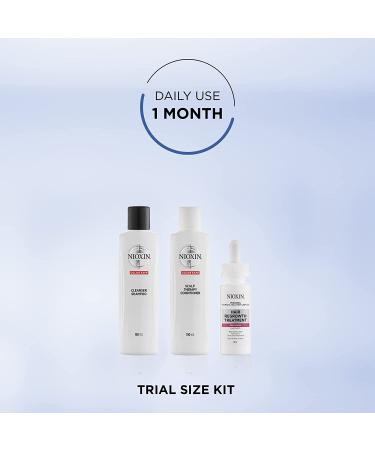 Shop Nioxin Hair Regrowth Kit for Women | Shampoo, Conditioner & 2% Minoxidil | 1-Month Supply - Buy Online on GoSupps.com