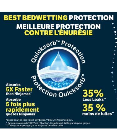 Goodnites Boys Bedwetting Night Time Underwear Goodnites Size Extra Large 28 Ct (95-140+ lb.) Extra Large XL (28 Count) - Buy Online on GoSupps.com