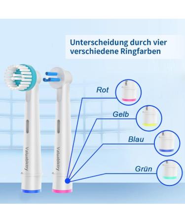 8 Pack Interspace & Ortho Care Essentials Brush Heads for Oral B Electric Toothbrush - International Shipping Available - Buy Online on GoSupps.com