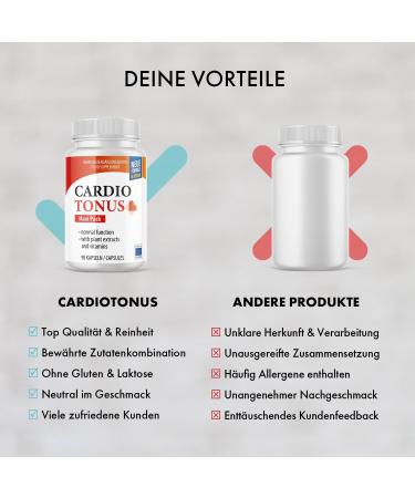 Cardiotonus Capsules - Premium Quality for Men & Women - 90 Capsule Maxipack | International Shipping Available - Buy Online on GoSupps.com