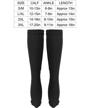 Buy Weikeya Women's Compression Stockings with Zipper - Closed Toe 15-20 mmHg XXL Black | Muscle Regeneration Aid & Fatigue Prevention - Buy Online on GoSupps.com