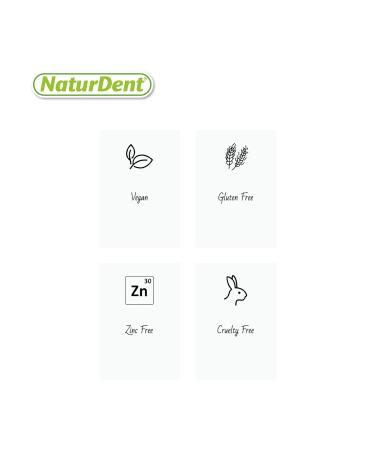 NaturDent Women's Denture Adhesive - Ultra Strong Hold, No Zinc or Paraffin - 100% Food Grade Ingredients (Pack of 4) - Buy Online on GoSupps.com