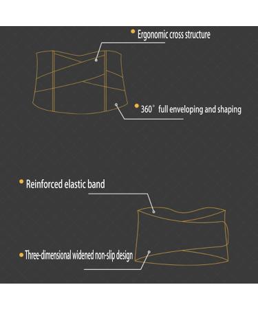 Pelvic Belt Postpartum Repair for Pregnant Women Fixed Belt Ergonomically Widened Nonslip for Lumbar Sciatica Nerve Relief Hip XL - Buy Online on GoSupps.com