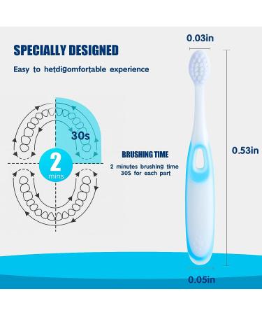 Moroluru 12-Piece Kids Toothbrush Set - Extra Soft Manual Toothbrush for Boys and Girls (2+ Years) in Pink, Yellow, Blue, and Green - Buy Online on GoSupps.com