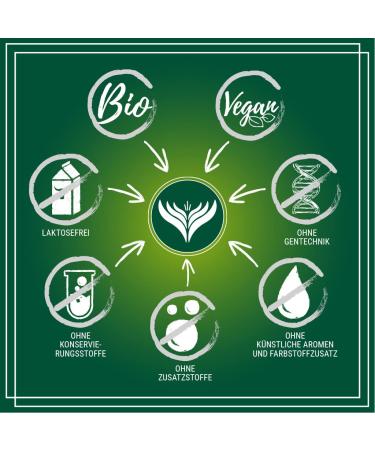 Buy Azafran ORGANIC White Pepper Whole Peppercorns 1kg | Perfect for Pepper Mills | International Shipping Available - Buy Online on GoSupps.com