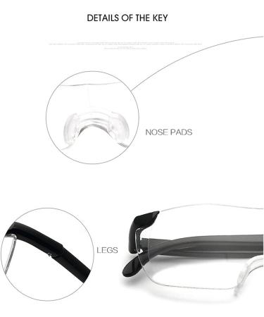 Big Vision Magnifying Glasses | 160% Bigger & Clearer Vision | As Seen On TV - Buy Online on GoSupps.com