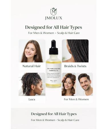 100% Pure & Natural Plant Blend Essential Oil - Buy Online on GoSupps.com