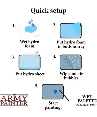 The Army Painter Hydropack Bundle - Stay Wet Palette for Acrylic Painting with 50 Pcs Wet Palette Paper and 2 Sponges - Buy Online on GoSupps.com