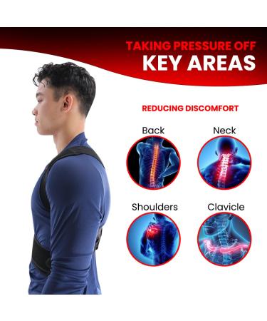 Comfortable Posture Support & Back Corrector Brace Pain Relief for Shoulders Chest Lumbar & Spine Fully Adjustable Unisex Design All-Day Breathable Wear - Buy Online on GoSupps.com