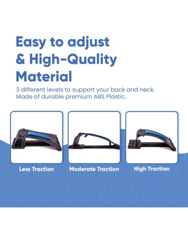2 Pack Back and Neck Stretcher Set for Pain Relief and Posture Correction - Buy Online on GoSupps.com
