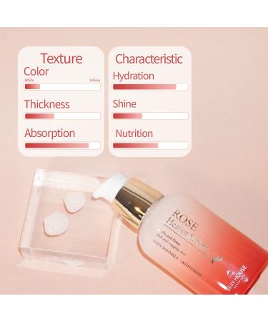 Buy The Skin House Rose Heaven Serum 1.7 oz - International Shipping Available | Best Anti-Aging Serum - Buy Online on GoSupps.com