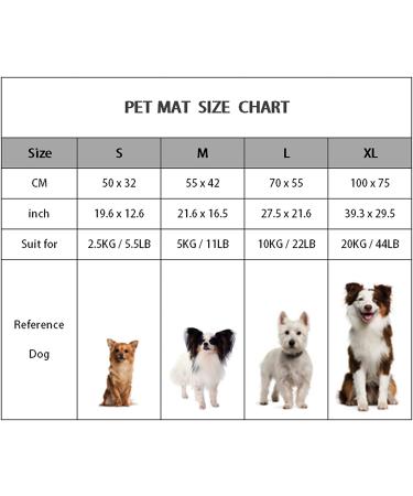 Premium Fluffy Flannel Pet Blanket for Dogs and Cats - Soft and Warm Mat - Blue Stars - Small Size - Buy Online on GoSupps.com