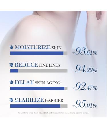 100ml Niacinamide & Hyaluronic Acid Serum with Collagen Complex Lightweight Daily Facial Moisturizer White One Size One Size White - Buy Online on GoSupps.com