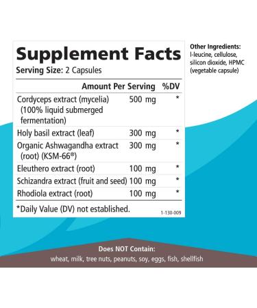 Adrenal Stability by Pure Essence - Adrenal Fatigue Supplement with Ashwagandha, Holy Basil, Supports Healthy Stress Response, Energy, Sleep (30 Caps) 1 Count (Pack of 30) - Buy Online on GoSupps.com