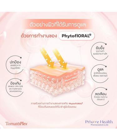 Tomato Plex by Prime Health - Nutrient-Rich Skin Nourishment | 14 Sachets | Moisture Set | Free Beauty Gifts | Beautygoodshop - Buy Online on GoSupps.com