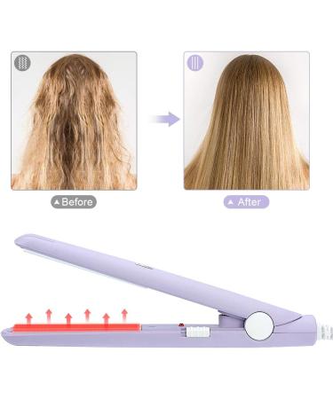 Mini Curling Iron & 2-in-1 Hair Straightener | Portable Ceramic Tourmaline Flat Iron for Travel - Buy Online on GoSupps.com