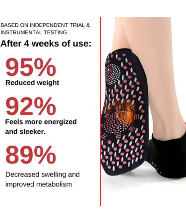 UIRPK 2023 New 4 Pairs Afiz Tourmaline Slimming Health Socks - One Size Fits All - Buy Online on GoSupps.com