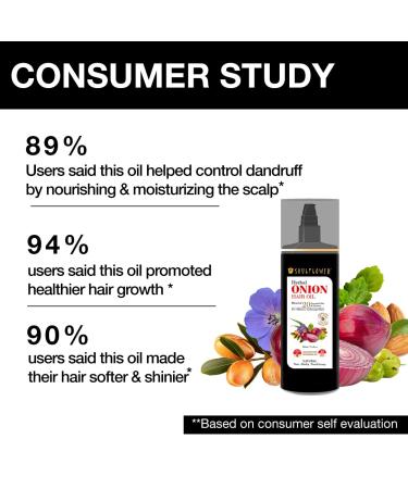 Soulflower Onion Hair Oil with Amla, Ashwagandha & Sandalwood - 100% Pure, Cold Pressed, Non-Greasy, 220 ml - Buy Online on GoSupps.com