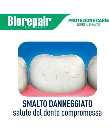  Biorepair Biorepair Total Protective Repair Toothpaste Repairs enamel anti-cavity anti-plaque fresh breath fluoride-free 3 x 75ml boxes - Buy Online on GoSupps.com