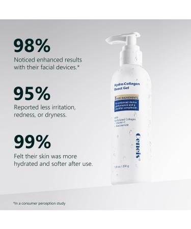Oeneis Hydro-Collagen Boost Gel Conductive Gel with Hydrolyzed Collagen Niacinamide & Hyaluronic Acid for Microcurrent & Radio Frequency Facial Treatments Fragrance-Free Paraben-Free 7.05 oz - Buy Online on GoSupps.com