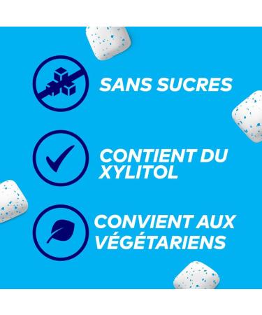 FREEDENT REFRESHERS Chewing Gum Spearmint - 1 pack of 8 cubes - 18 g - Buy Online on GoSupps.com