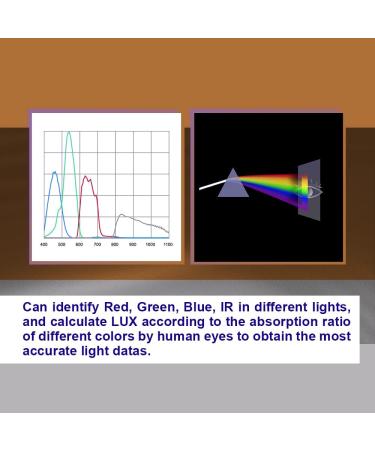 VBR-300 Color Temperature CCT Light Meter for Accurate LUX and Foot Candle Measurements - Buy Online on GoSupps.com