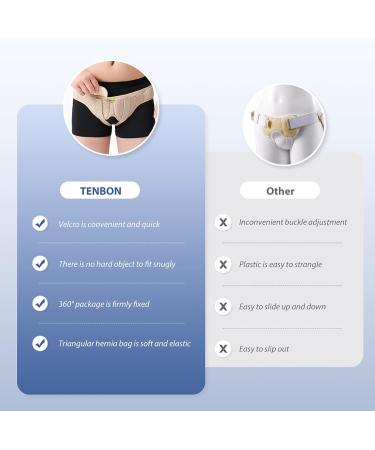 Buy Bentbruch Bandage - Professional Bilateral Inguinal Hernia Support Breathable & Adjustable Pain Relief for Men & Women - Buy Online on GoSupps.com