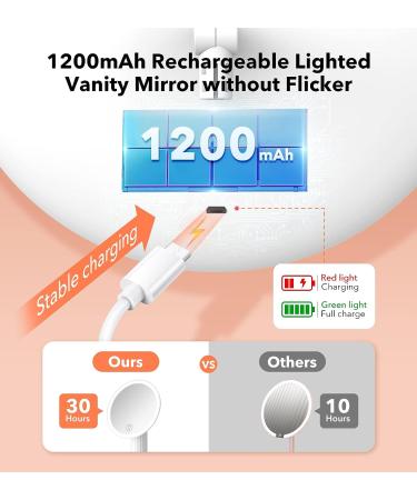 Midowall 8'' LED Light up Makeup Mirror | Touch Screen, 270 Rotation, Rechargeable | Brightness Adjustable Vanity Mirror with Lights - Buy Online on GoSupps.com