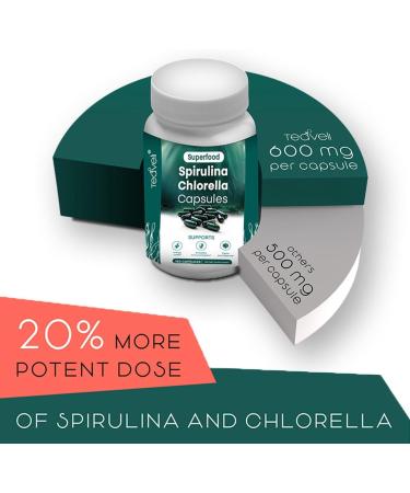 Teaveli Spirulina Chlorella Capsules and Barley Grass Juice Powder Bundle - Buy Online on GoSupps.com