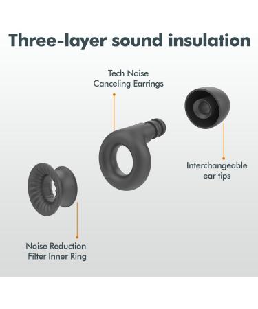 SLEEKUP High Fidelity Ear Plugs for Focus Concerts & Sleep - Misophonia & Noise Sensitivity Protection 10dB-28dB Noise Reduction - Buy Online on GoSupps.com