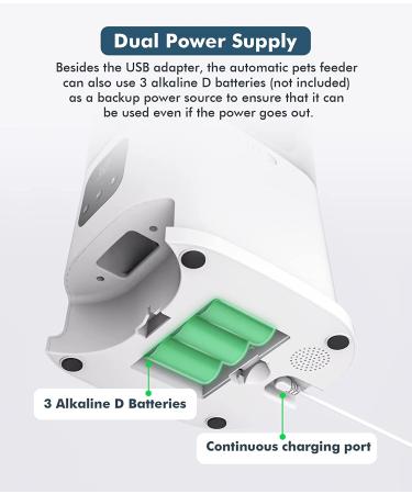 ZOKALEY Automatic Cat Feeder | WiFi Enabled Programmable Pet Feeder with Stainless Steel Bowl | Timed Food Dispenser for Dogs and Cats | Portion Control | Remote App Control | Voice Recorder | Small & Medium Pets (B-White) - Buy Online on GoSupps.com