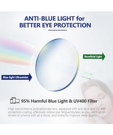 Missfive 2 Pack Men's Unbreakable Multifocus Progressive Reading Glasses - Sports Style UV Protection & Blue Light Blocking - 2.0x Lens - Buy Online on GoSupps.com