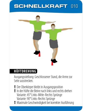 Stop!Fitness Fast Power Plyometrics Training Tickets | Exercise Cards - German Version (66x100mm) - SAQ Series - Buy Online on GoSupps.com