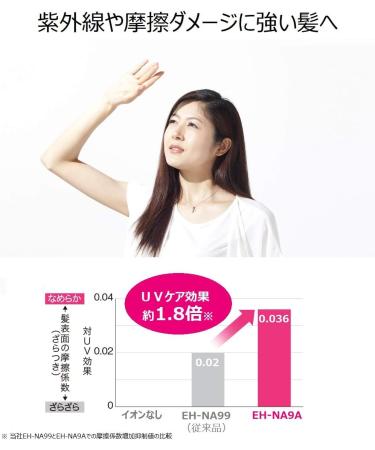 Panasonic EH-CNA9A-RP hair dryer nano care rouge pink 1200W (Japan Domestic genuine products) - Buy Online on GoSupps.com