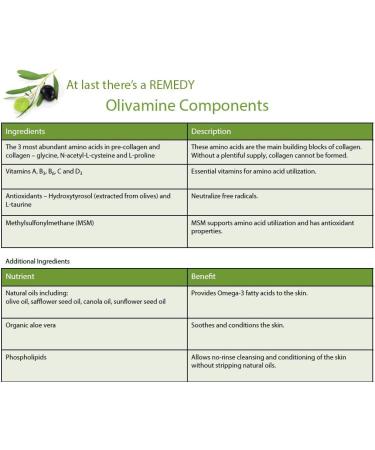 Medline Remedy Olivamine Antifungal Cream - 4 fl oz | Soothing White Formula - Buy Online on GoSupps.com