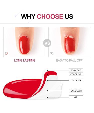 20Pcs Gel Nail Polish Kit - Summer Holiday Colors - Soak Off UV LED Gel Nail Polish Set - Nail Art Starter Kit with Gift Box - by PEACECOLOR - Buy Online on GoSupps.com