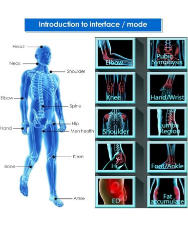 Professional Extracorporeal Shock Wave Therapy Device for ED | Pain Relief Massager for Body Percussion Muscle Relaxation - Buy Online on GoSupps.com