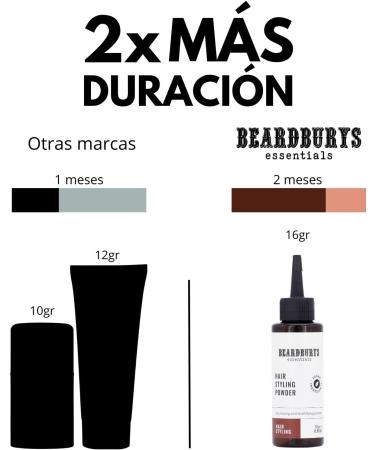 Beardburys Essentials Hair Styling Powder 2 Pack Volumizing Texturizing Matte Effect Root Lift Volume Vegan 32g - Buy Online on GoSupps.com