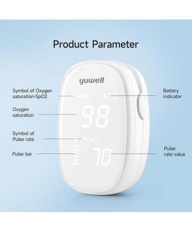 Yuwell Pulse Oximeter YX102 - Accurate Oxygen Saturation & Heart Rate Monitor Fingertip Device with Batteries Included - International Shipping - Buy Online on GoSupps.com