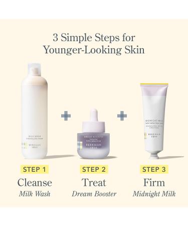 Beekman 1802 Better Aging Nighttime Skincare Set - 3-Piece - Firms Smooths Boosts - Sensitive Skin Friendly - Clinically Kind & Fragrance Free - Buy Online on GoSupps.com