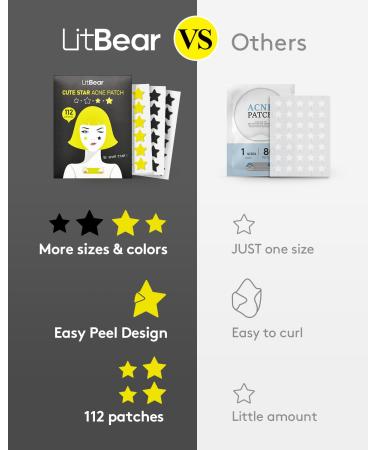 Buy LitBear Star Shaped Acne Patches - Hydrocolloid Zit Dots with Tea Tree & Centella | 112 Patches | International Shipping - Buy Online on GoSupps.com