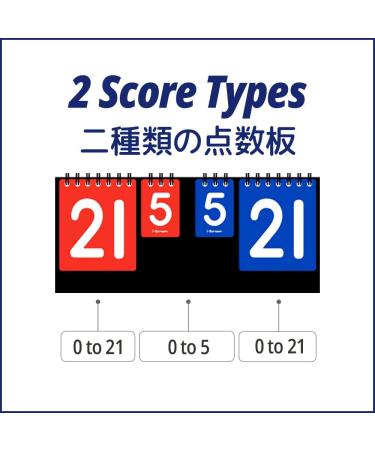 i-Scream Mini Scoreboard - Portable Tabletop Scorekeeper for Various Sports - 11.5 Inch - Buy Online on GoSupps.com