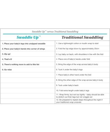 Love To Dream Swaddle UP Baby Sleeping Bag - Blue Medium, 6-8.5kg - Buy Online on GoSupps.com