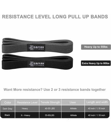 GAIYAH FITNESS Long Resistance Bands for Women - Dark Gray/Black Set for Full Body Workout and Powerlifting - Buy Online on GoSupps.com
