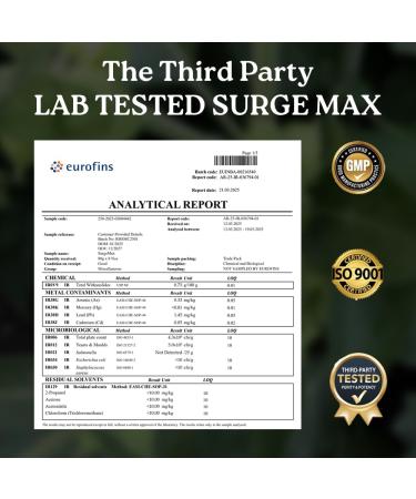 mars by GHC Natural Surge Max Capsules Enriched with Shilajit, Safed Musli and Gokshura for Enhanced Vitality and Overall Well-Being 60 Capsules (Pack of 3) - Buy Online on GoSupps.com