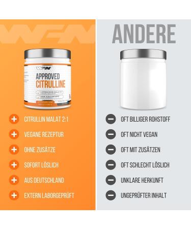 Wfn Approved Citrulline Malate Powder 300g - Pure L-Citrulline Vegan High Dose Additive-Free External Lab Tested - Made in Germany - Buy Online on GoSupps.com