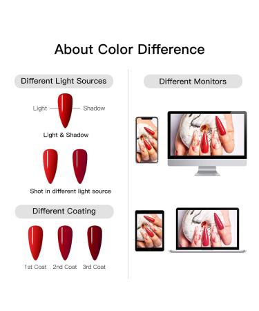 Meet Across Purple Plum Red Gel Nail Polish Set - 3 Color Nude Gel Polish Kit with UV/LED Lamp Base & Top Coat - Perfect Gift Box for Nail Art Salon & Manicure Starter Set - Buy Online on GoSupps.com