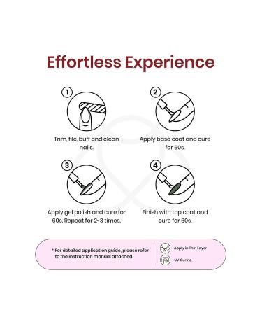 Beetles Gel Nail Polish Set - 6 Colors Ruby Sonatas Collection | Peach Pink Purple Burgundy Red & Glitter | Soak Off UV Lamp Cured Nail Art for Women - Buy Online on GoSupps.com